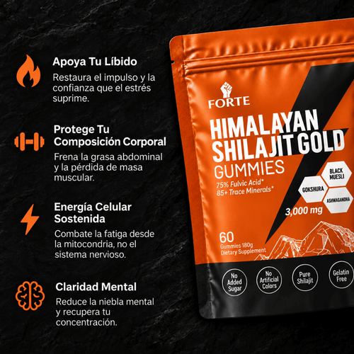Gomitas de Shilajit