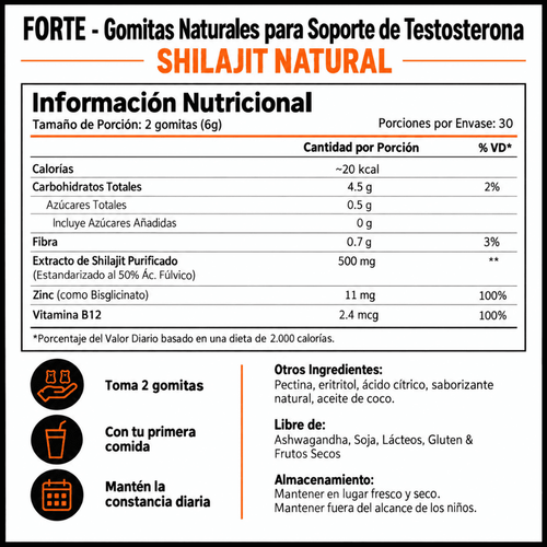 Gomitas de Shilajit