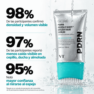 VALENITA™| Sérum Capilar PDRN con Microagujas